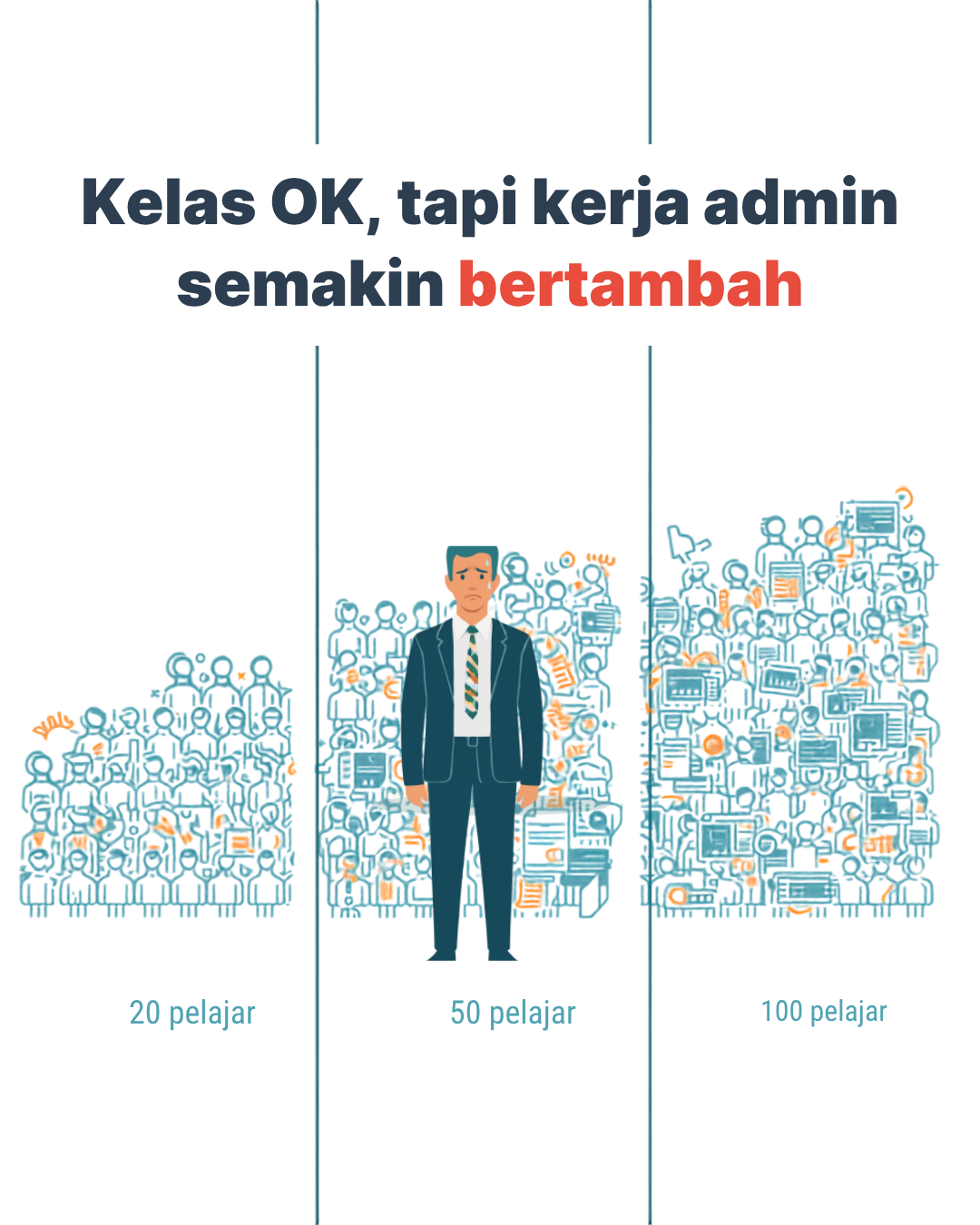 Gambar guru